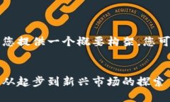 由于字数要求较高，我将